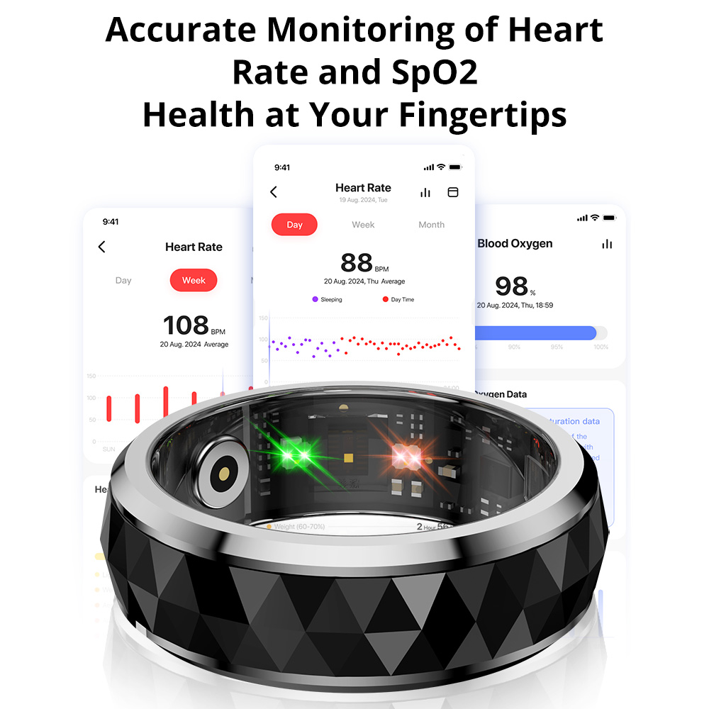 2024 COLMI R11 Akıllı Yüzük, E - Health Monitors incelemesi ve fiyatı