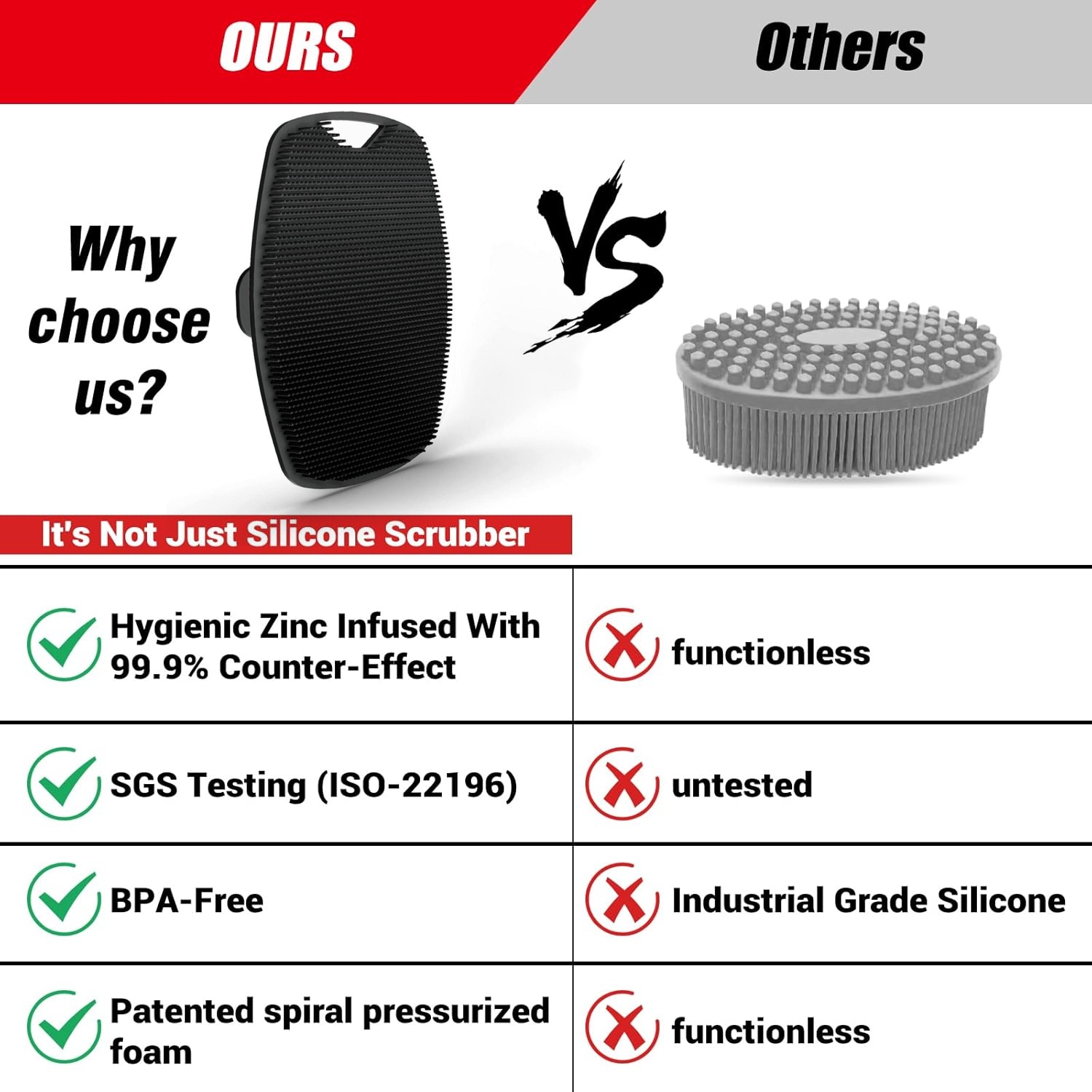 Yeni Masaj Banyo Fırçası Oval  - Silicone Face Scrubber Electric incelemesi ve fiyatı